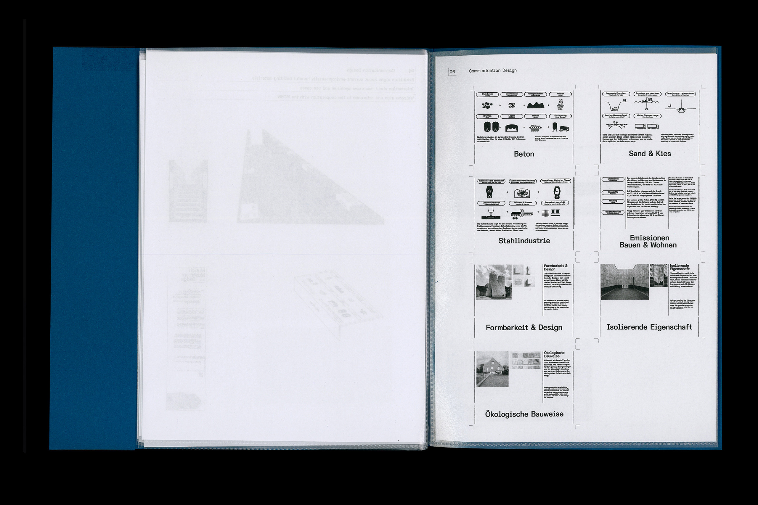 Munich Mushroom Bridge